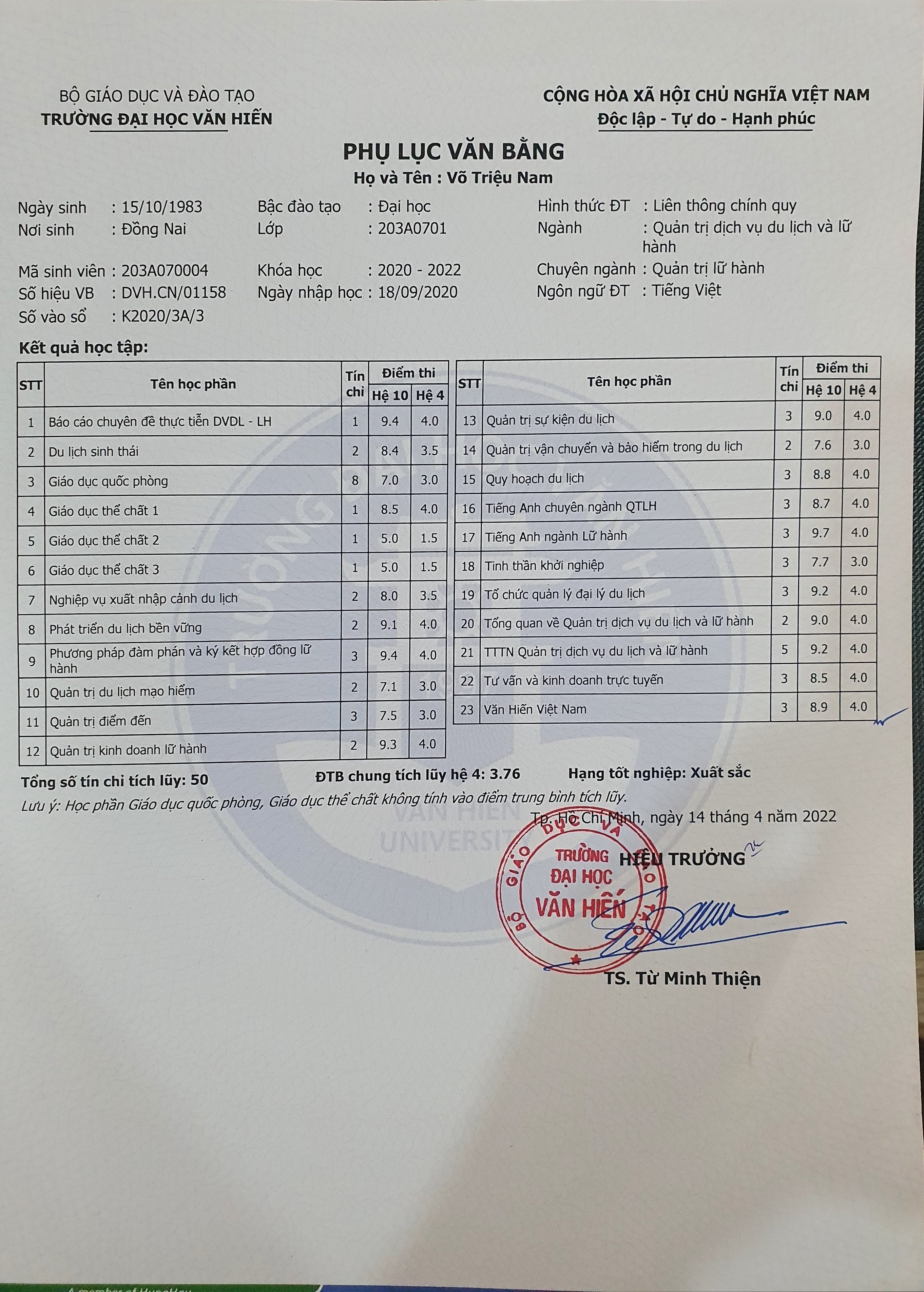 5. Photocopies of degrees / diplomas.