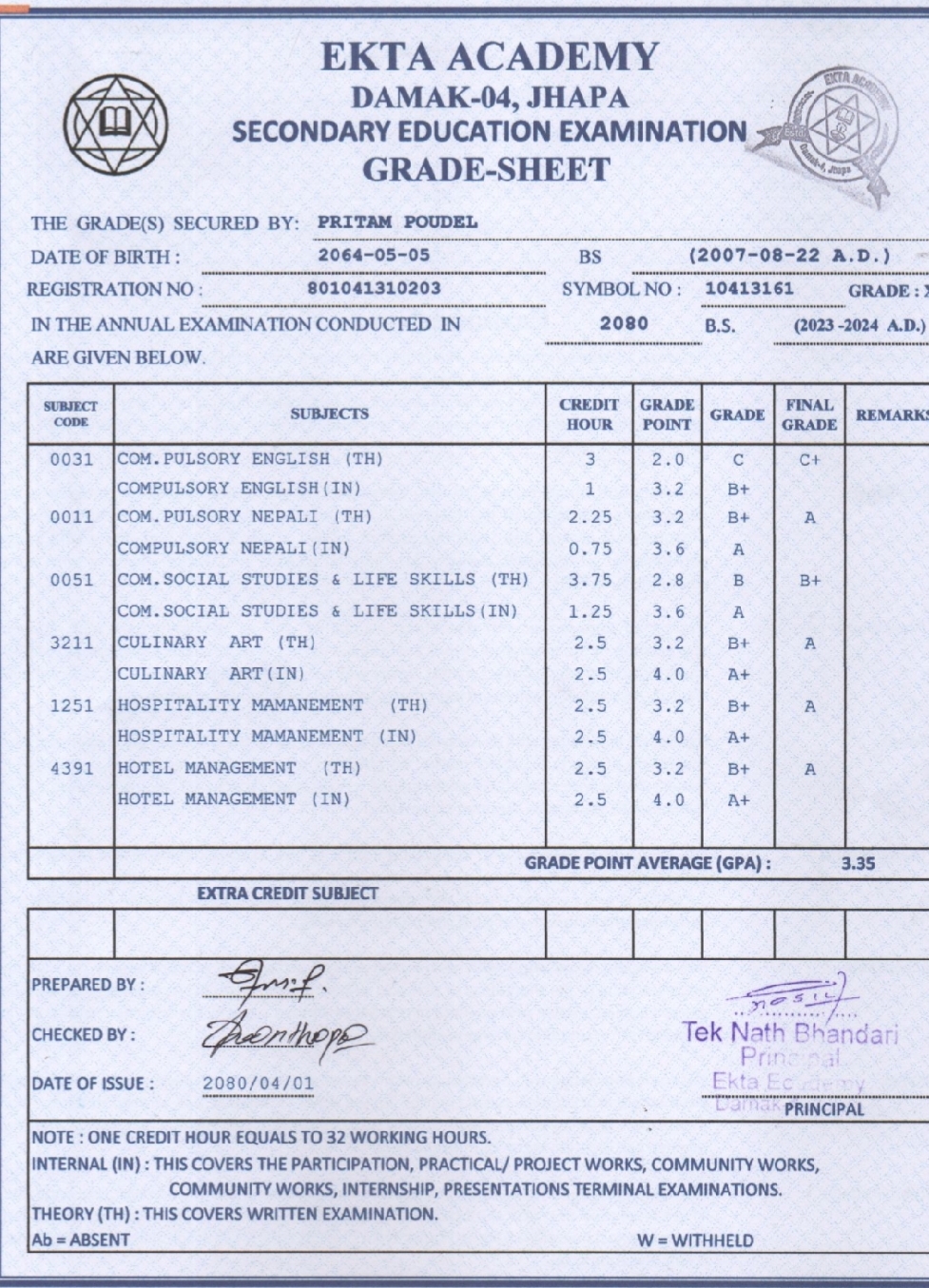 4. Photocopies of your last three grade reports.