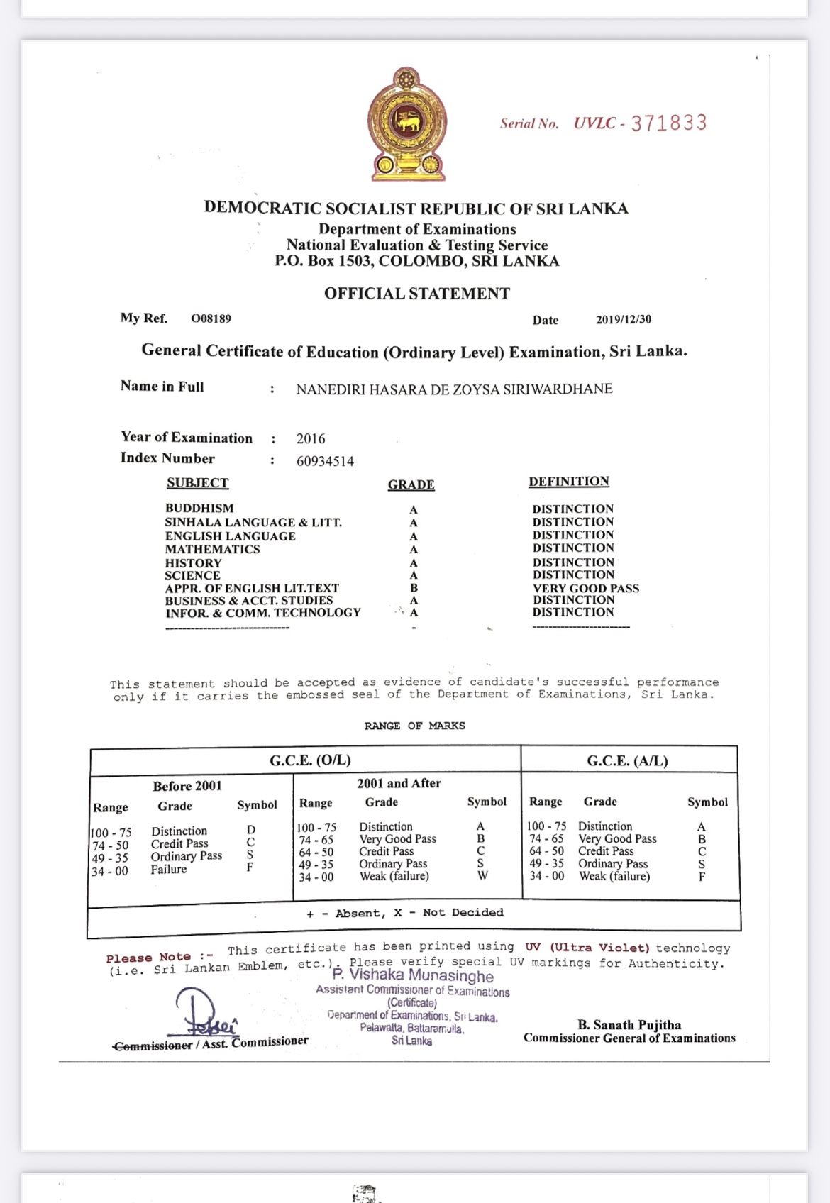5. Photocopies of degrees / diplomas.