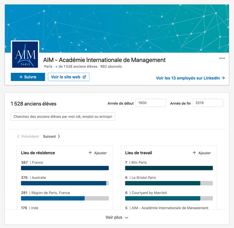 AIM's students and partners - LinkedIn