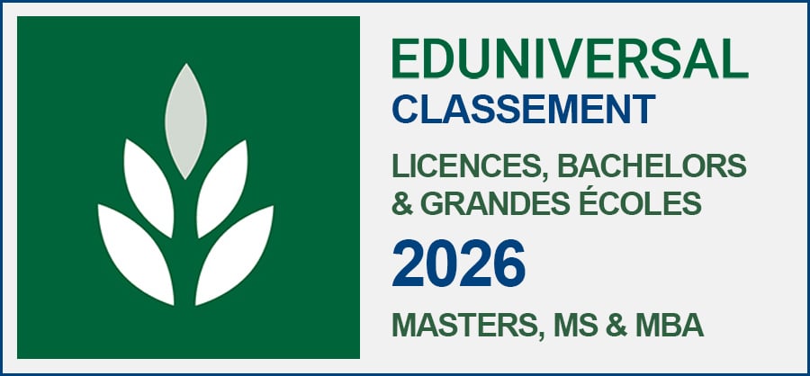 Classement Eduniversal AIM 2025